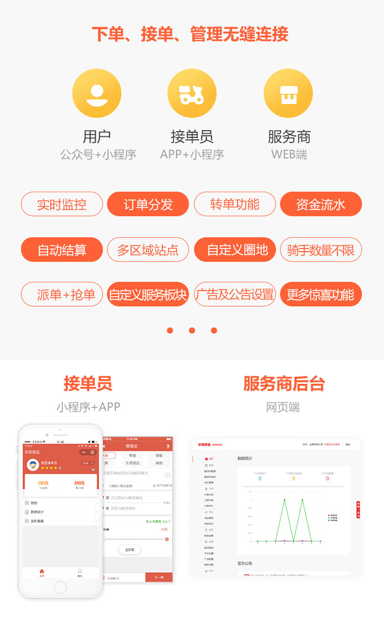 校园跑腿创业项目市场优势、盈利模式及小程序功能开发与运营策略详解