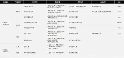 app开发费用详解:一般app开发需要多少钱?