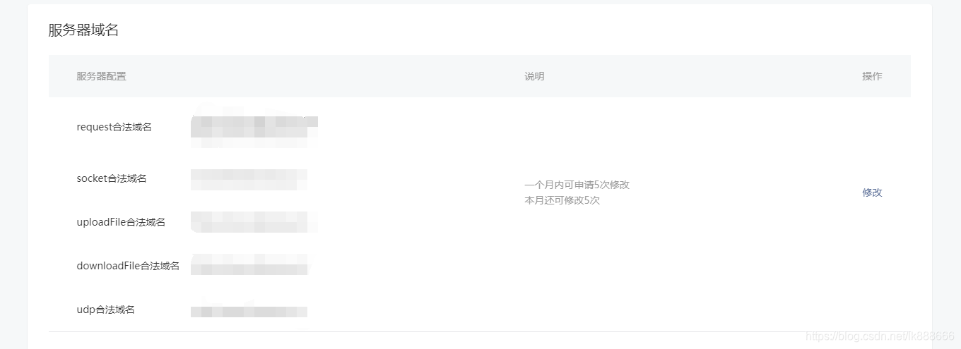 1000个微信小程序源码分享:开发者必备资源