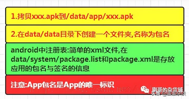 全栈工程师之梦的开始:深入探讨安卓开发与App构建