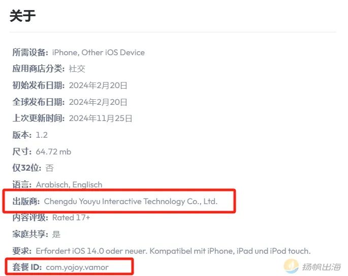十月收入增长6892%,国人开发的1v1视频社交如何实现更吸金?
