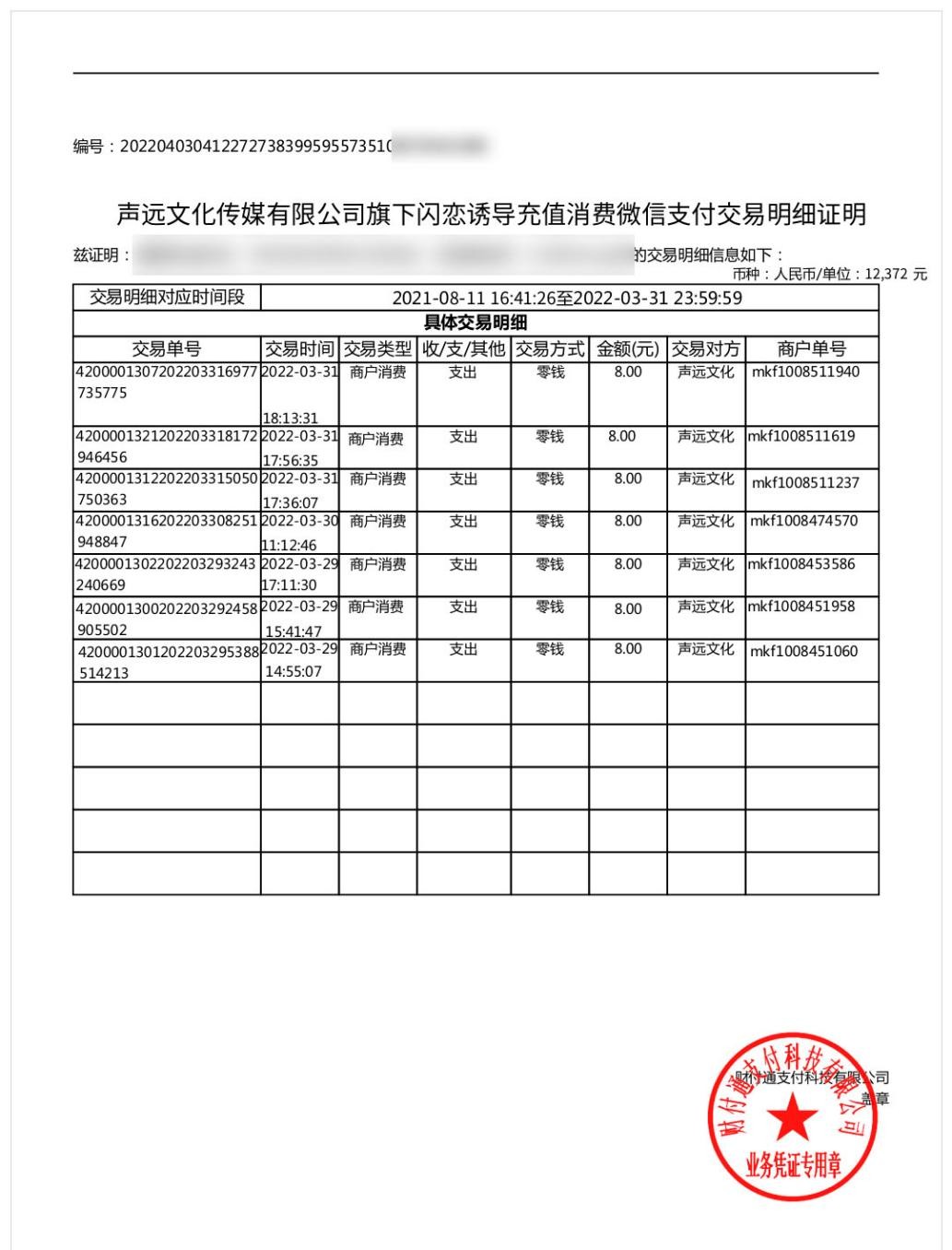 交友App调查揭秘:姐妹5人变身聊天员谈情说爱,半年收入数十万背后的产业链
