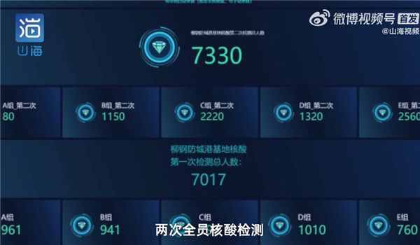 告别程序员时代:钢铁工人30分钟低代码开发核酸登记软件