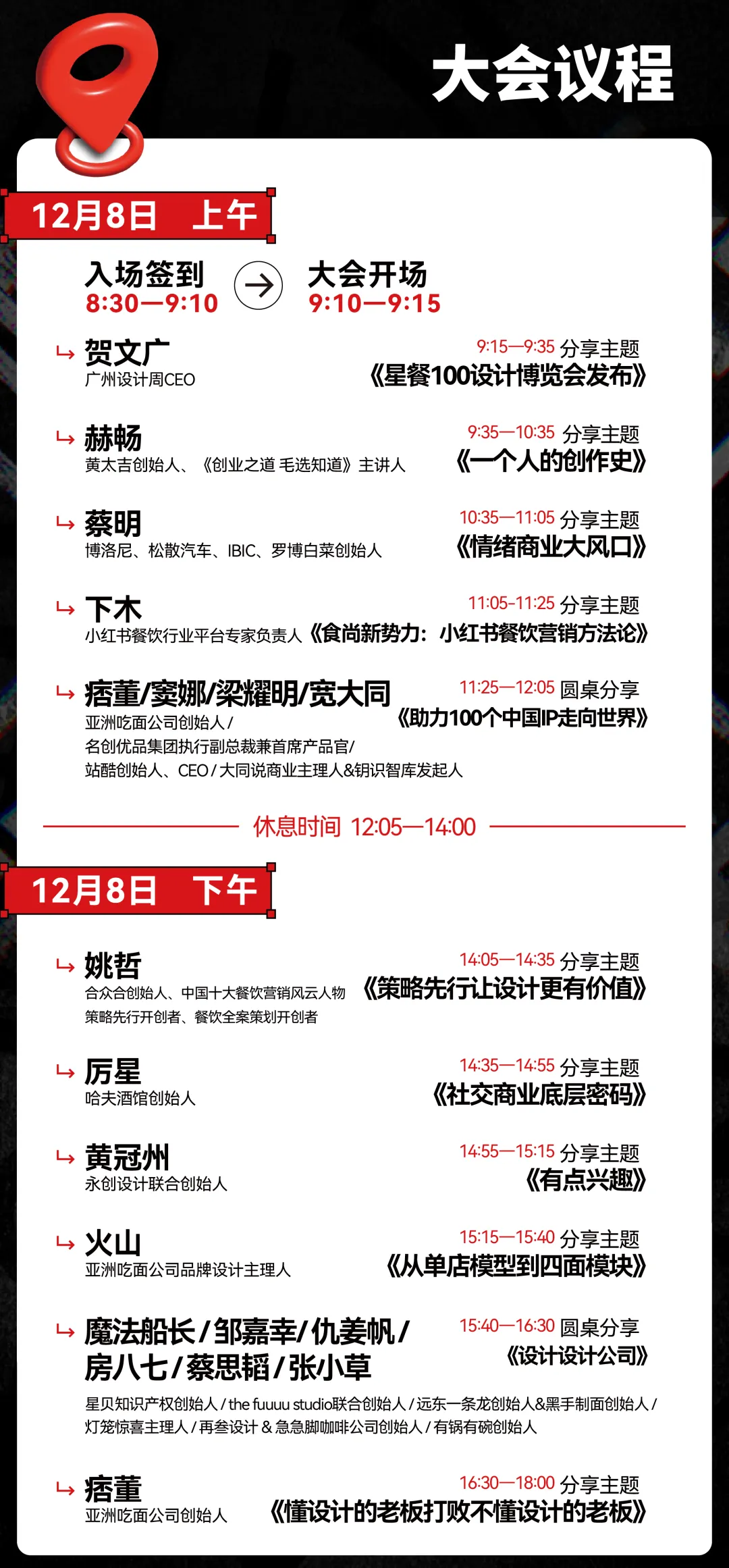 第四次吃喝玩乐设计大会:探索新品上市成功路径的秘诀