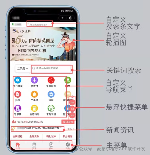 房产APP定制开发:引领房地产行业数字化转型的关键一步