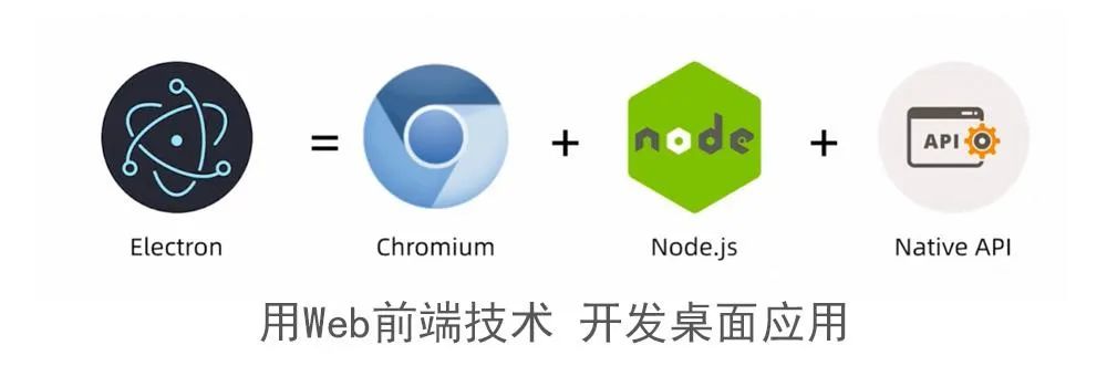 前端跨平台框架全面对比分析,一篇掌握所有关键信息