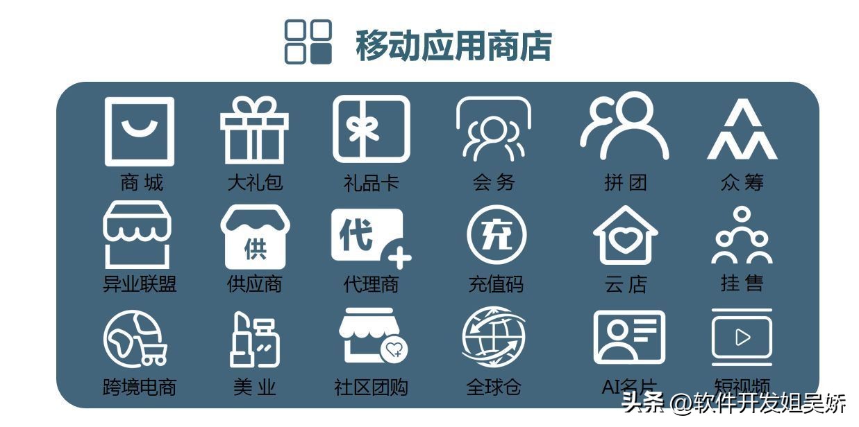 小程序开发与源代码开发及定制化开发的区别解析