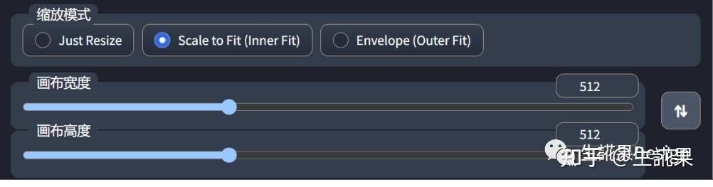 Stable Diffusion超详细教程:从零基础入门到高级进阶指南