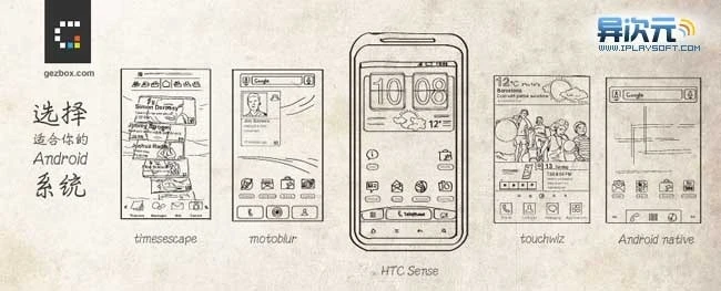 如何选择适合自己的Android手机：系统UI功能全面解析