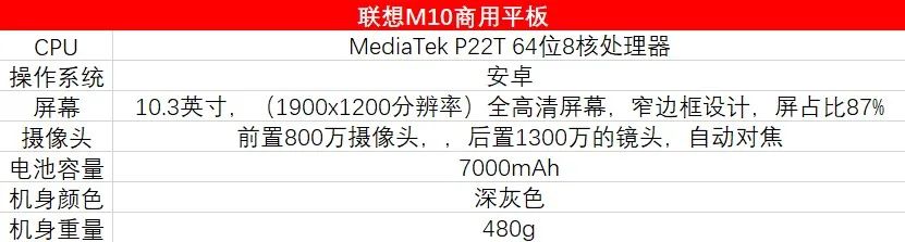 定制平板电脑:政府、企业、学校都在用的生产力工具
