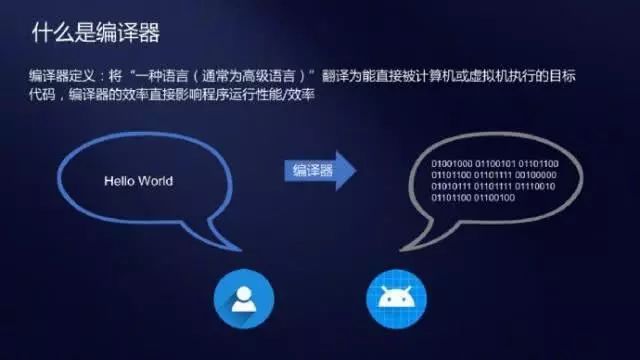 多家巨头实测鸿蒙系统:性能超越安卓60%,速度显著提升