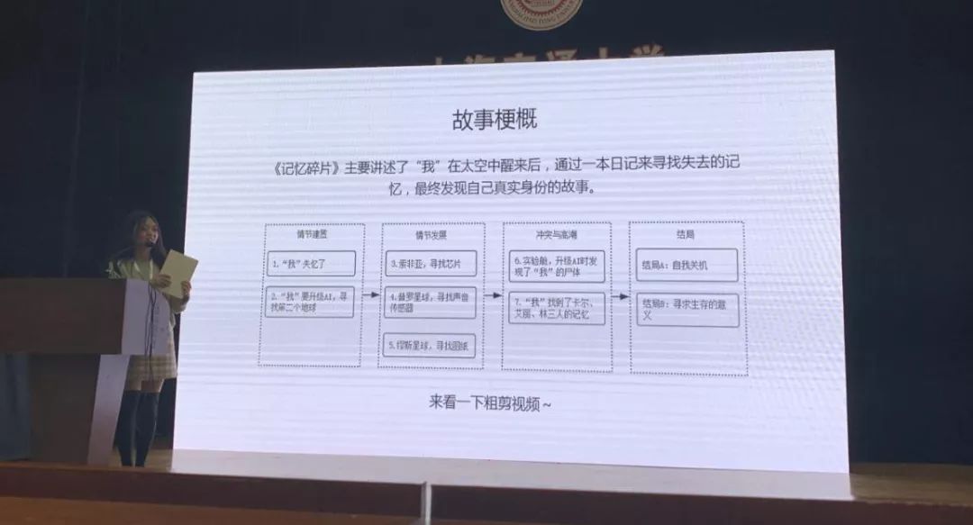 第三届大学生VR/AR开发大赛获奖名单揭晓,揭示未来科技生力军