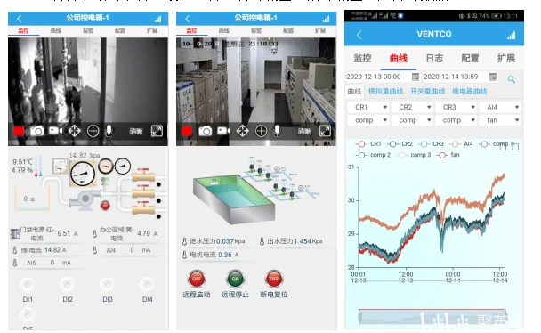 水泵自动控制系统解决方案的功能与应用详解 – 哔哩哔哩