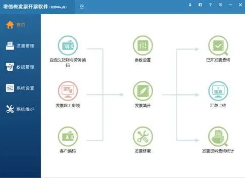 增值税专用发票电子化试点开票软件操作指南及纳税人端系统使用手册