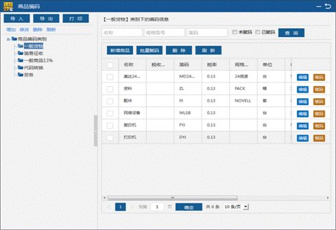 增值税专用发票电子化试点开票软件操作指南及纳税人端系统使用手册