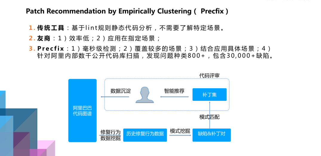 下一代软件研发平台的基础:探索未来技术发展的生机