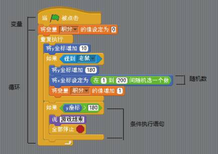 探索Scratch编程软件的功能与应用:初学者编程入门指南