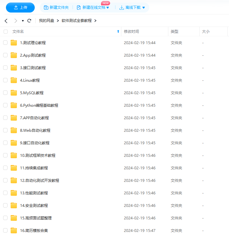 2024年最新AI技术在软件测试中的应用探讨 – 腾讯T2大牛亲授