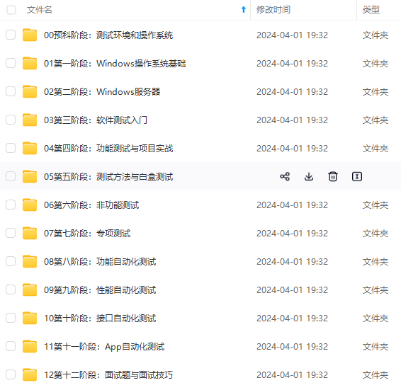 2024年最新AI技术在软件测试中的应用探讨 – 腾讯T2大牛亲授