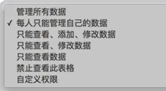 在线Excel表格软件推荐及使用指南:选择最适合你的工具