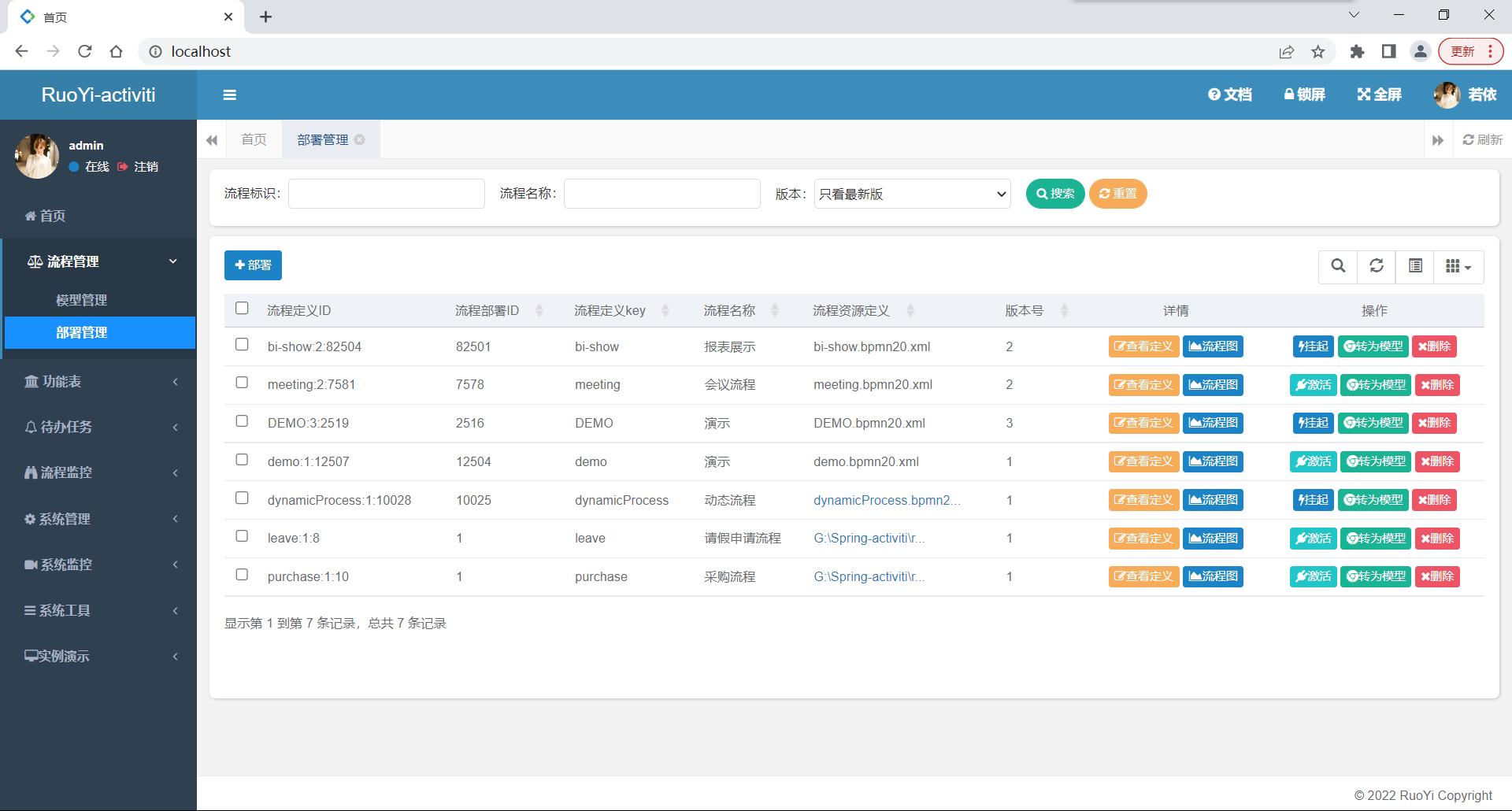 26个最佳开源免费的OA办公自动化系统推荐,适合接私活创业使用