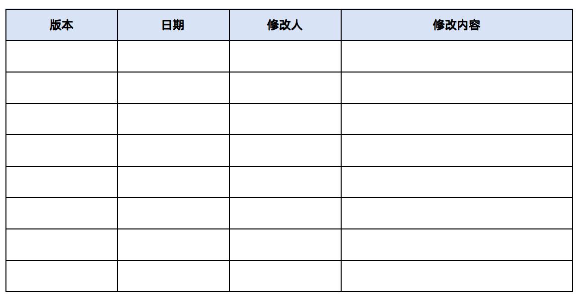 PRD需求文档撰写实例指南:详细步骤与最佳实践
