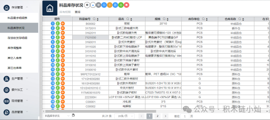国内ERP系统全面解析:一键掌握操作秘籍与实战技巧