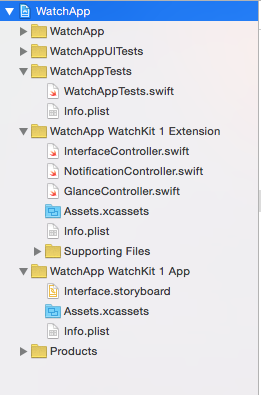 Apple Watch开发入门指南:探索Watch的开发思路与应用框架