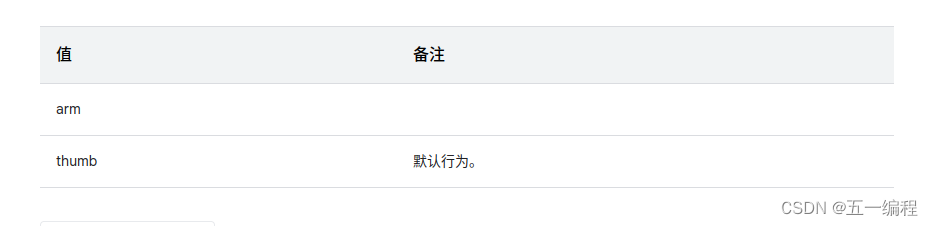 Android NDK开发详解:深入理解CMake工具链的使用与配置