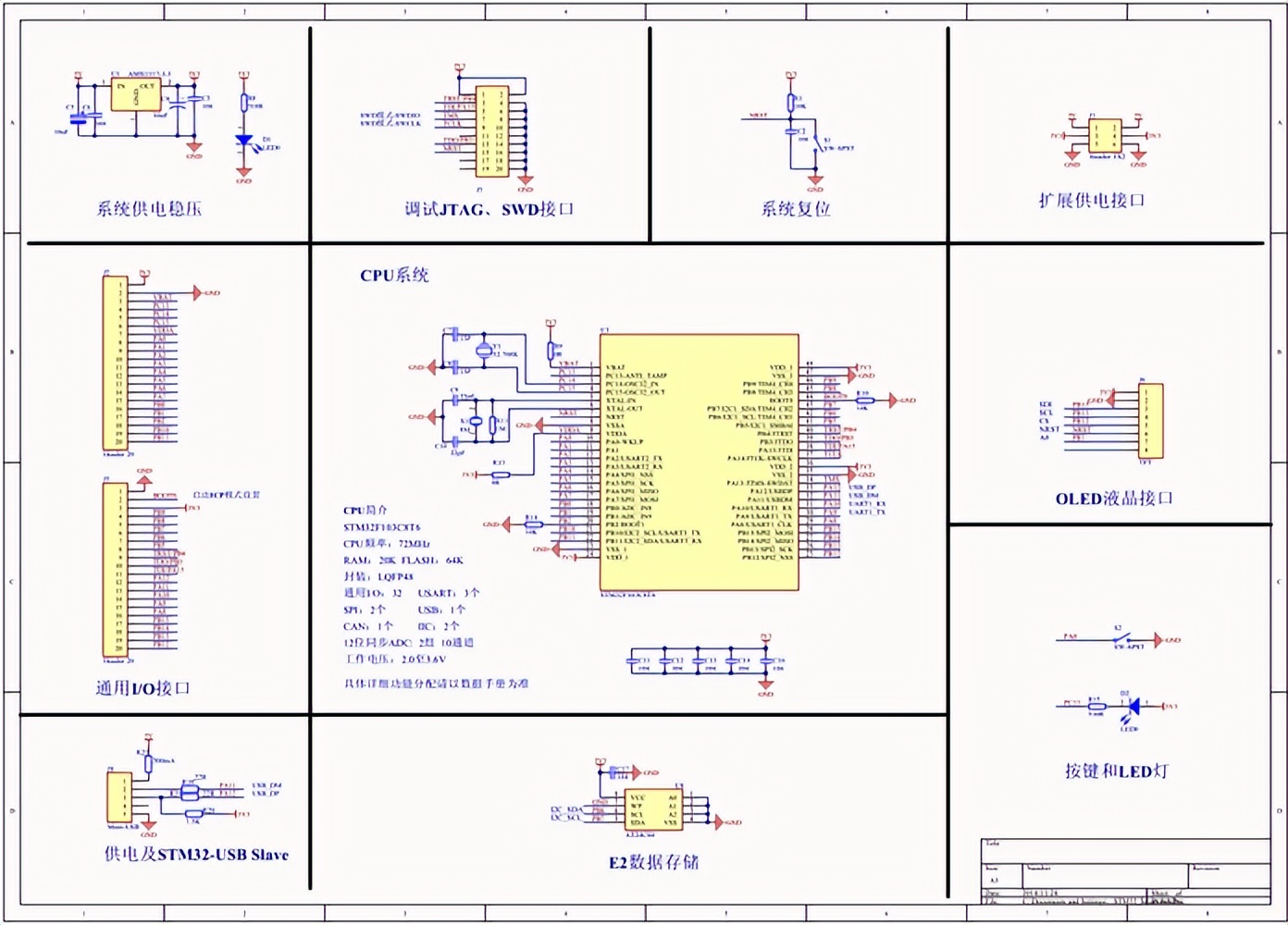 STM32微控制器简介与编程指南:全面开启嵌入式开发之旅