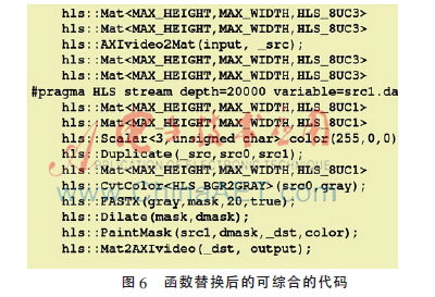 研究硬件加速OpenCV图像处理方法的创新技术与应用