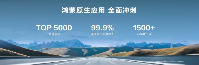 余承东宣布原生鸿蒙应用开发进入全面测评阶段,十年铸剑终成蝶