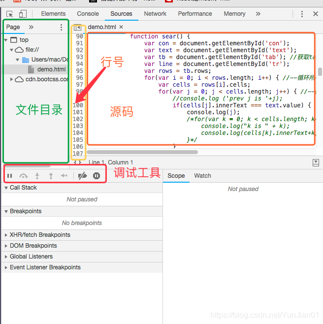 掌握WEB浏览器开发者工具的几个实用技巧