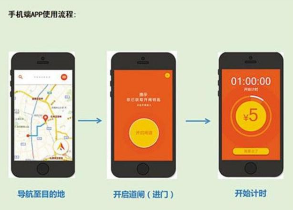 开发一个App需要多少费用?寻找专业App开发公司指南