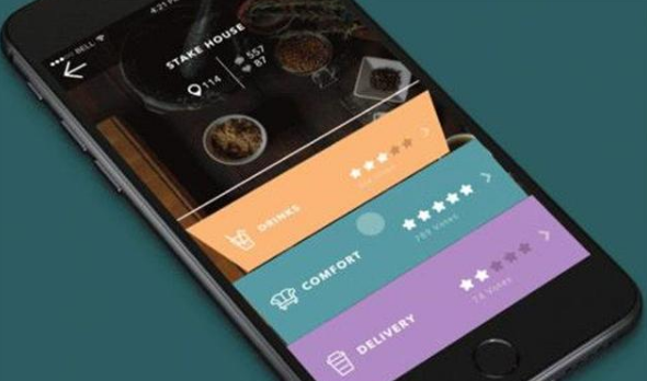 开发一个App需要多少费用?寻找专业App开发公司指南