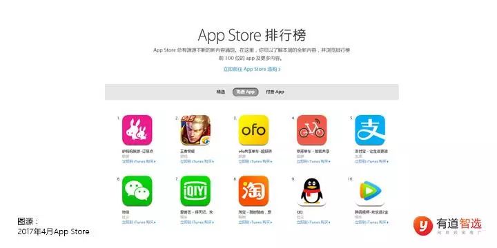 移动应用广告变现实现策略:万字干货详解