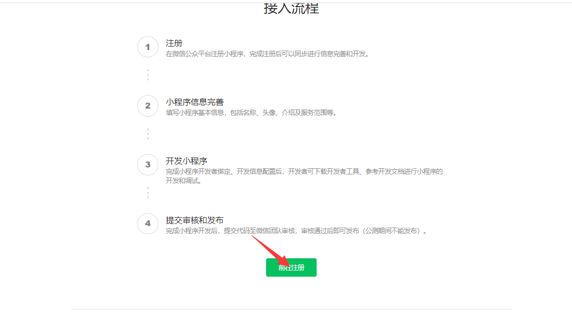 程序猿面试宝典刷题小程序开发全攻略:项目概述与前期准备详解