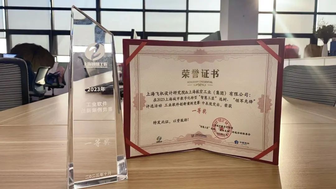 上航公司软件开发团队荣获一等奖,浪潮中展现先锋力量