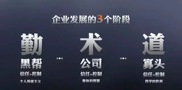 趣学车创始人刘老木谈创业:反人性挑战与CEO的艰辛之路