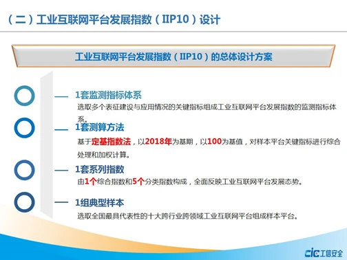 工业互联网平台发展指数IIP10:上云设备规模呈现爆发式增长趋势