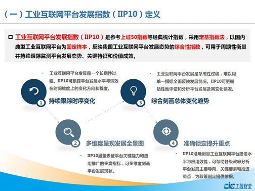 工业互联网平台发展指数IIP10:上云设备规模呈现爆发式增长趋势