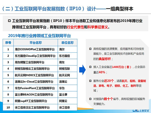 工业互联网平台发展指数IIP10:上云设备规模呈现爆发式增长趋势