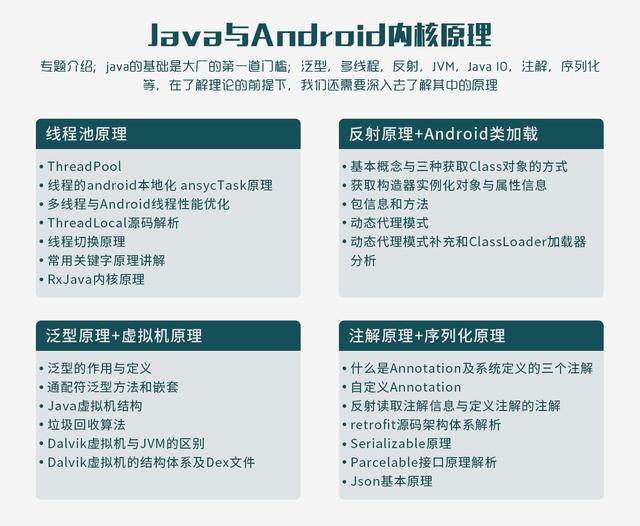 深入解析Android类加载实现与原理,8年架构师经验分享