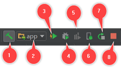 Android Studio集成开发环境所需文件详解及配置指南