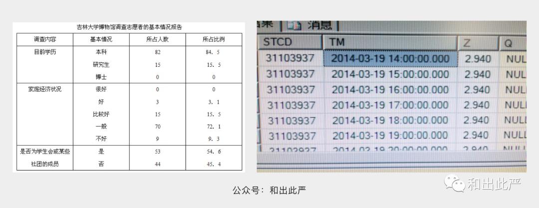 掌握15个产品与交互设计中的关键技术用语,提升专业技能