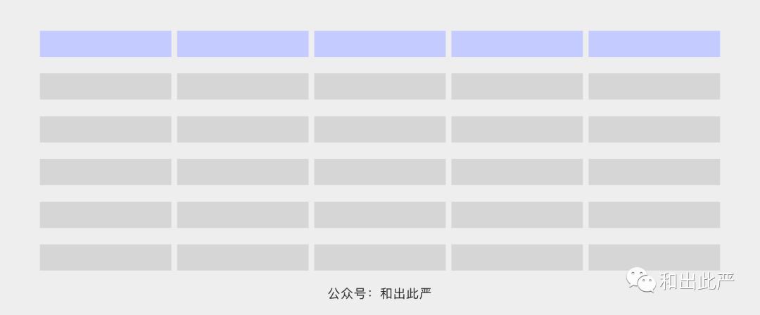掌握15个产品与交互设计中的关键技术用语,提升专业技能