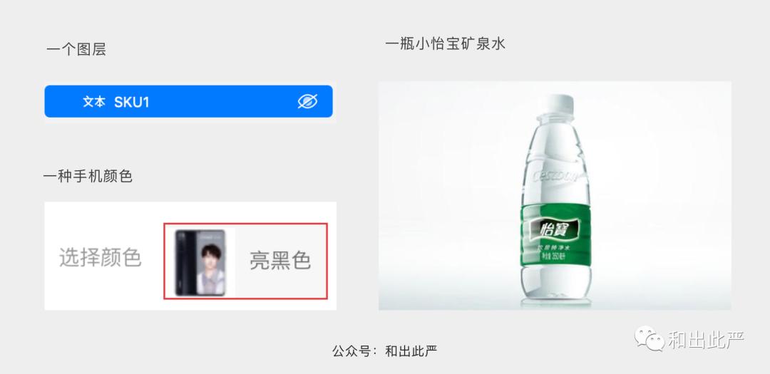 掌握15个产品与交互设计中的关键技术用语,提升专业技能