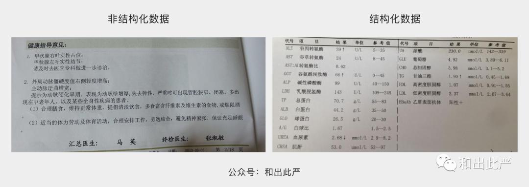 掌握15个产品与交互设计中的关键技术用语,提升专业技能
