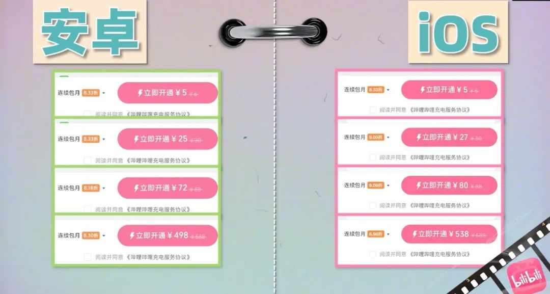 50款热门App收费对比:苹果与安卓价格差异揭秘