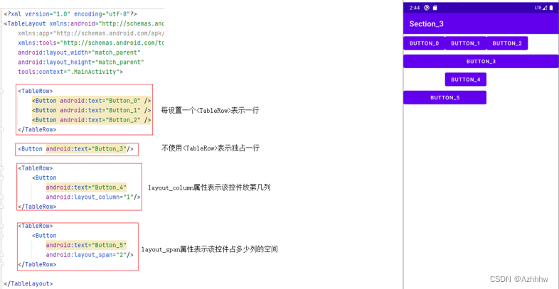 Android APP应用开发全攻略:从入门到精通